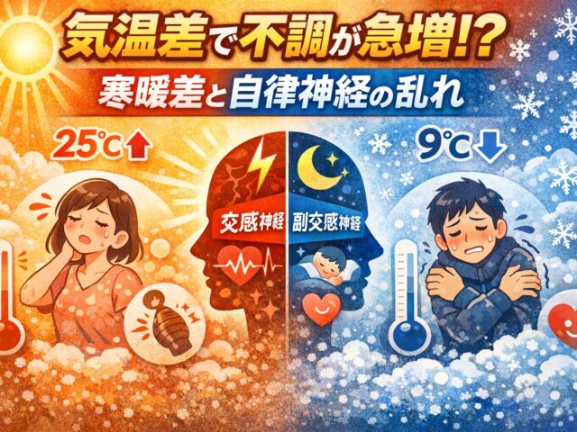 月曜日との気温差16℃!?寒暖差が引き起こす身体の不調と正しい対処法/下高井戸整骨院