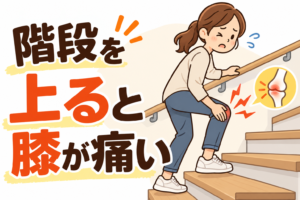 下高井戸整骨院　下高井戸　骨盤矯正　鍼治療　フットケア　子連れ　ヘッドケア　整体　美容鍼　交通事故
